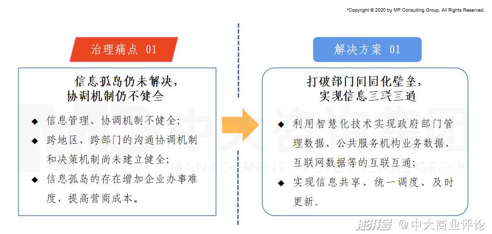 62827澳彩资料查询,系统化评估说明_游戏版33.100