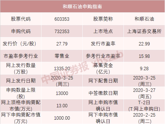 新澳门最新开奖结果今天,全面数据分析实施_超值版68.685