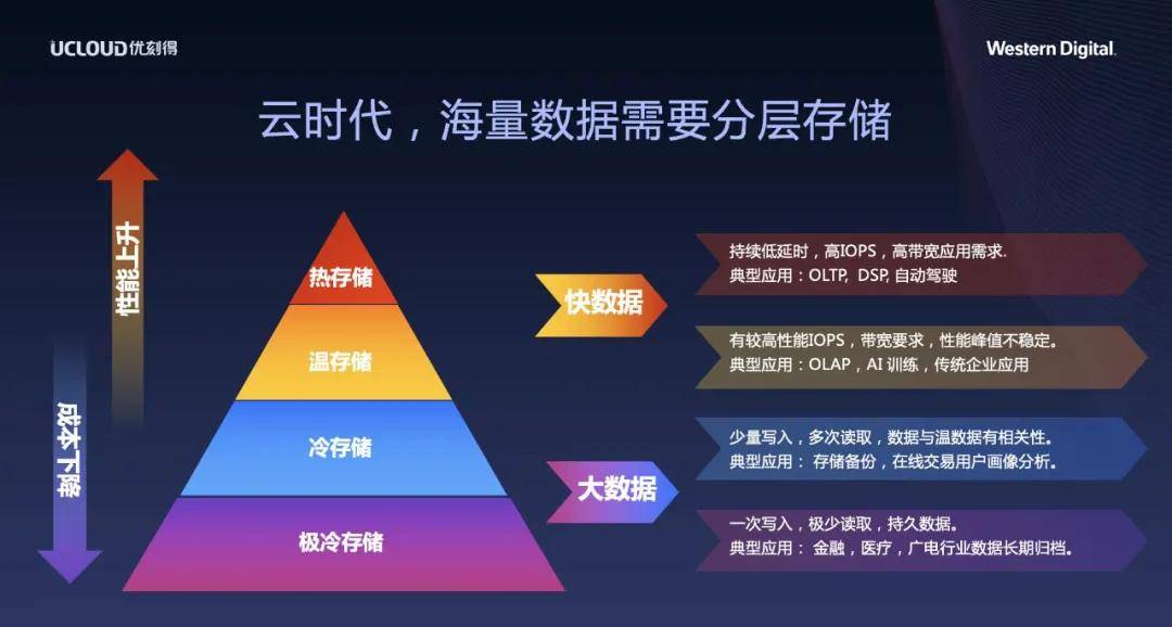 新澳天天免费资料单双大小,数据驱动计划_Prestige50.655