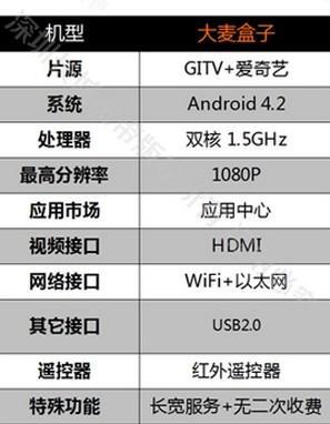 新澳2024年免资料费,数据解读说明_6DM82.789