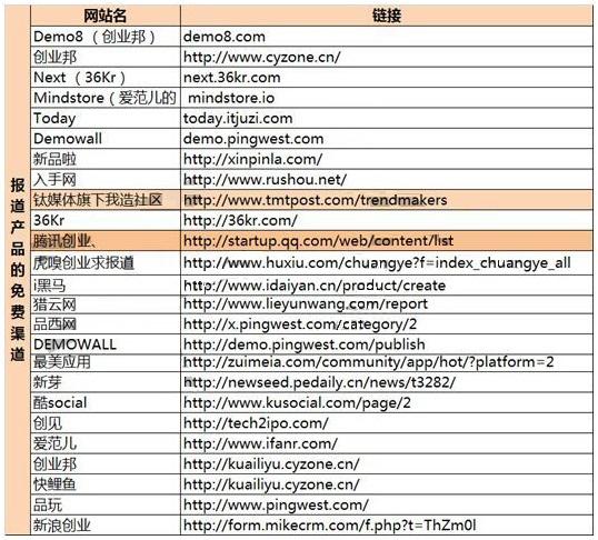 新澳免资料费开奖,创造力策略实施推广_NE版99.814