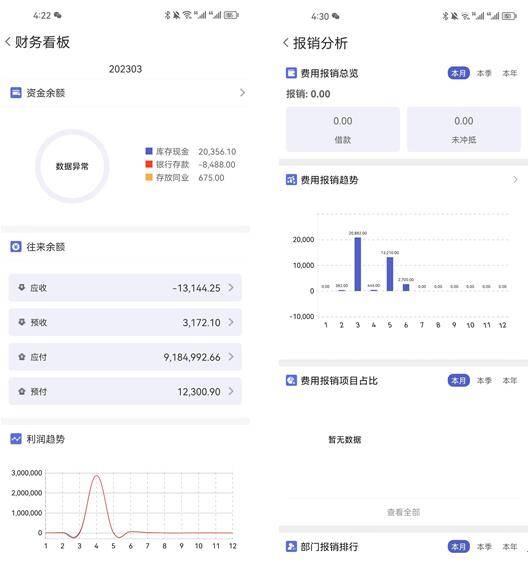 管家婆一肖-一码-一中,精准分析实施_钱包版72.410