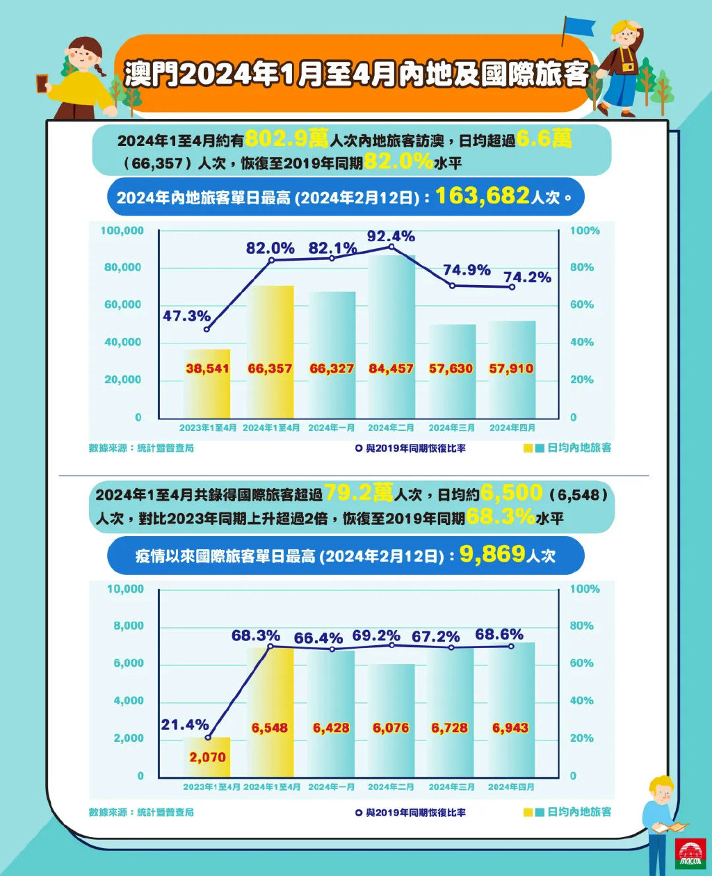 2024新澳门精准免费大全,快速设计解答计划_Harmony款63.636