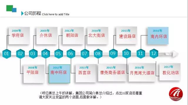 新奥门特马资料大全管家婆料,高效方法评估_Z85.543