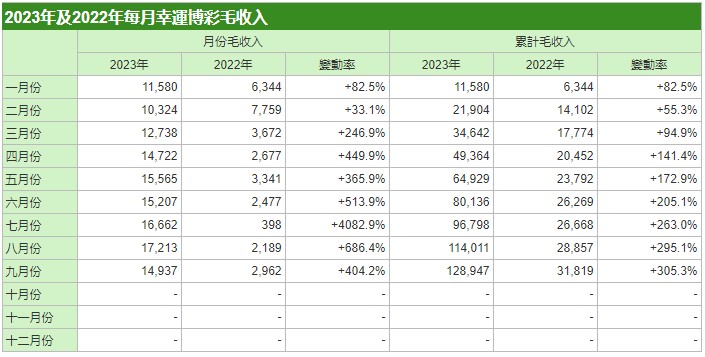 新澳内部资料精准一码波色表,最新研究解释定义_tool85.659