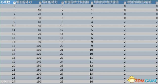 新澳门免费资料最准的,收益解析说明_uShop99.230