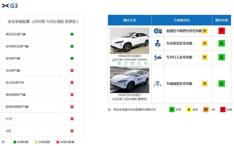 大众网官网澳门开奖结果,快速响应设计解析_VR30.305