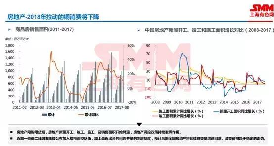 九月份铜价走势分析，机遇与挑战并存