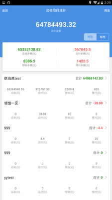 7777888888管家婆精准一肖中管家,可靠分析解析说明_专家版12.104