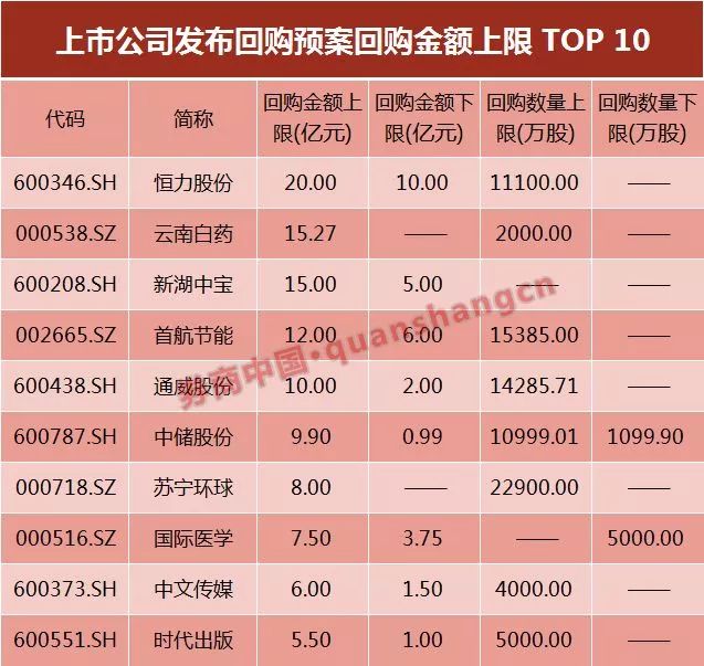 今晚澳门码特开什么号码,深层计划数据实施_微型版85.463