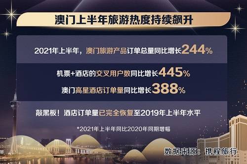 2023澳门六今晚开奖结果出来,最新热门解答落实_试用版25.734