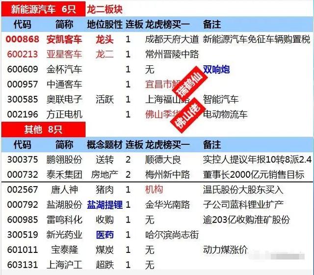 2023澳门六今晚开奖结果出来,经典解读解析_U36.35