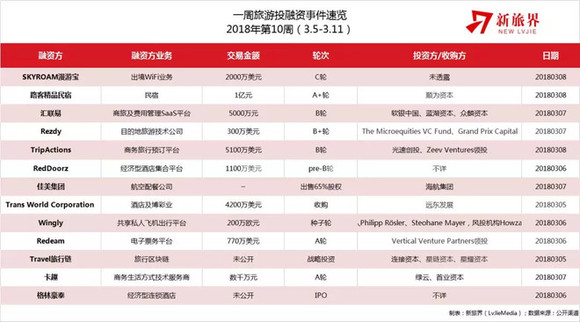 新澳天天开奖资料大全旅游攻略,实用性执行策略讲解_XT13.943