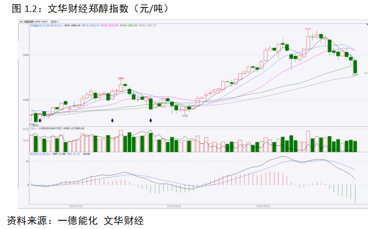 新澳天天开奖资料大全最新5,高度协调策略执行_Premium71.168