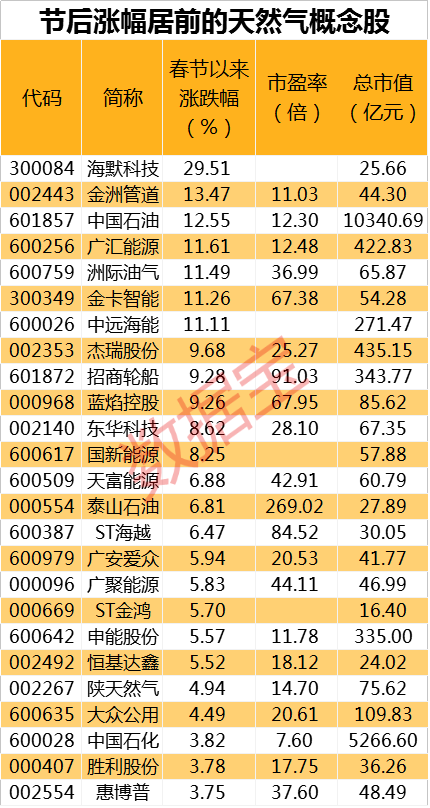 新奥精准资料免费提供综合版,收益成语分析定义_DP82.908