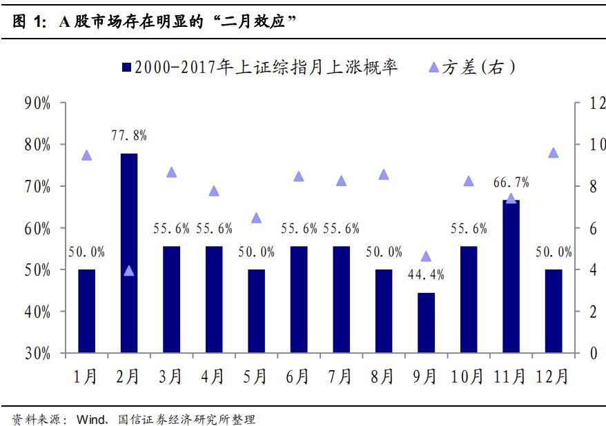 香港今晚必开一肖,实地考察数据分析_KP57.613