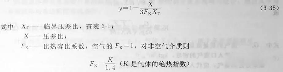 膨胀率公式在项目背景及数字化转型中的深度应用解析