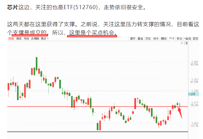 ETF牛人的数字化转型之路，数据整合与技术驱动的变革力量