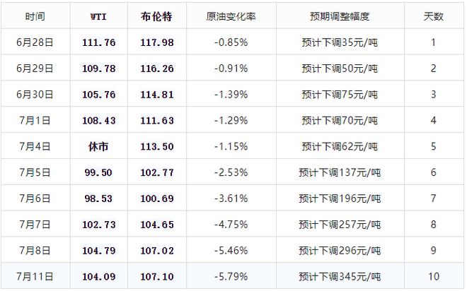 2024老澳门今晚开奖号码,迅捷解答问题处理_5DM25.480