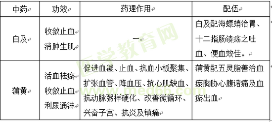 新澳精准资料期期中三码,定制化执行方案分析_Prime13.811