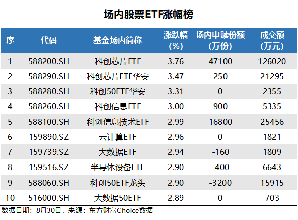 关于我们 第306页