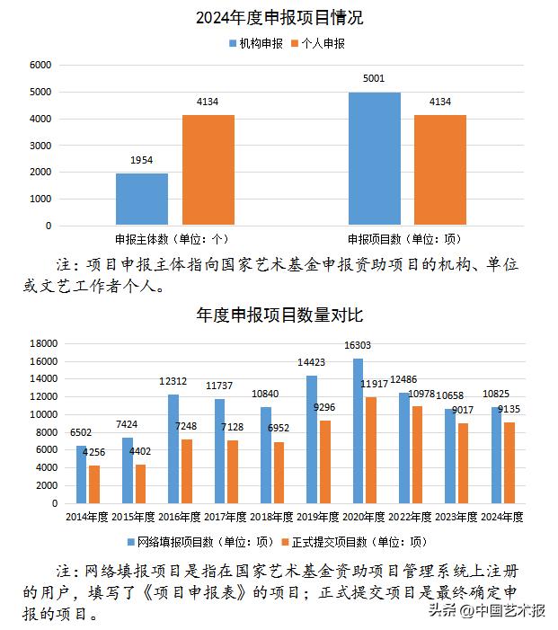 XXXX年基金收益排行深度分析，洞悉市场趋势与策略影响