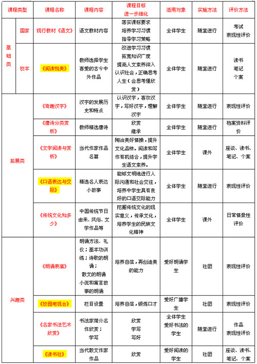 撬杠杆深度解析，数字化转型中的核心策略与意义探讨