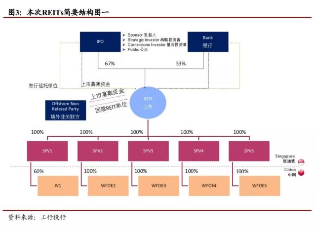 物业市场拓展部岗位设置深度解析