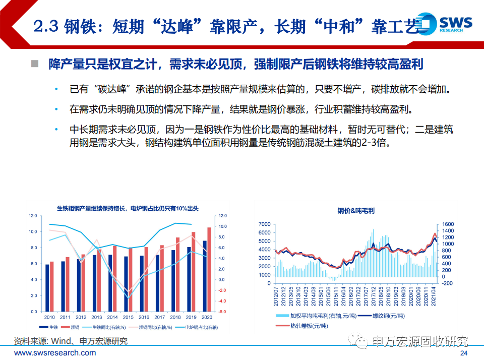 通缩环境下最佳投资项目的深度解析与策略建议