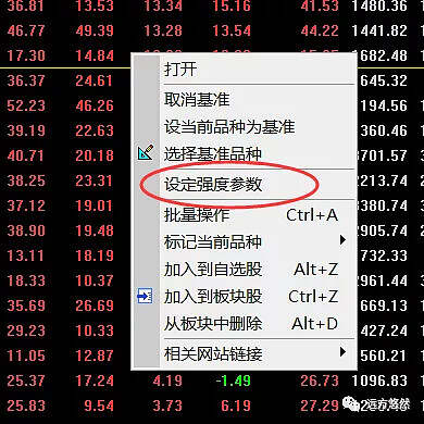 热点板块自动提示公式的深度分析与数字化转型驱动力研究