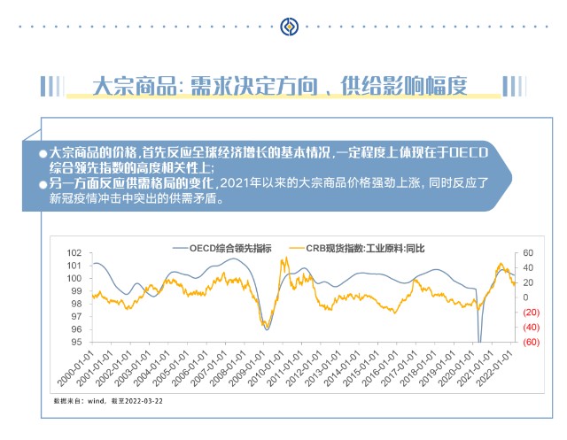 大宗商品行情查询网站深度分析与探究