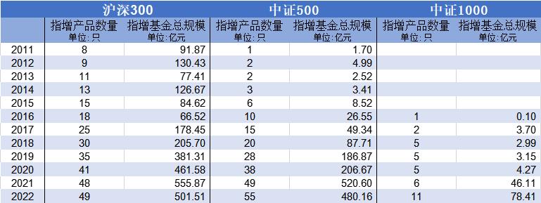 红毯走秀 第337页