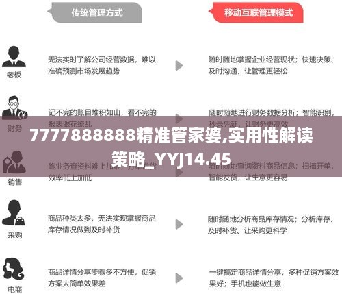 7777788888精准管家婆,科学研究解释定义_优选版53.121