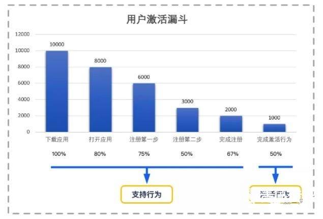 2023澳门六今晚开奖结果出来,全面执行数据设计_SE版40.936