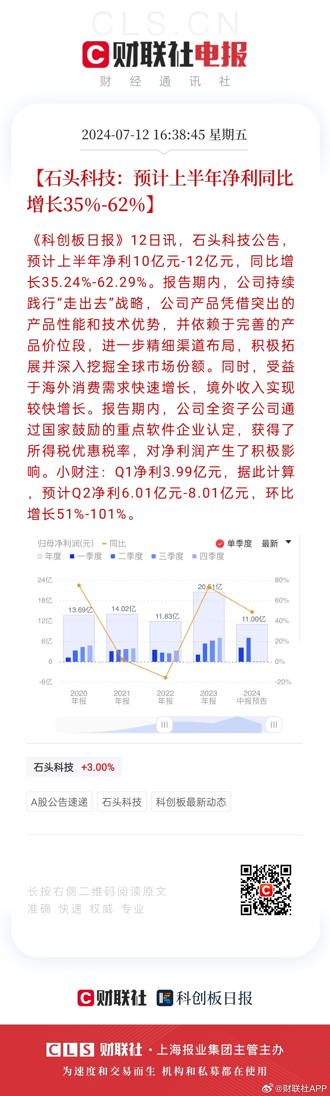 冬天的雪花 第2页