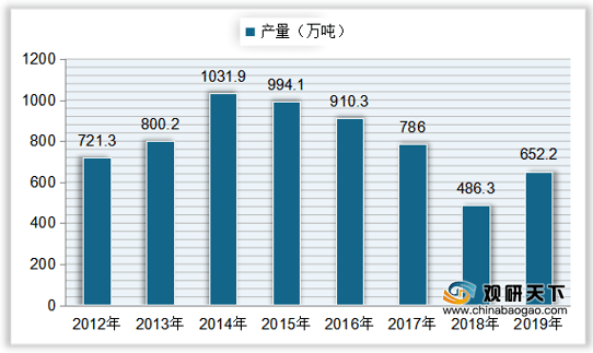 2024年新奥门天天开彩,国产化作答解释落实_钻石版49.336