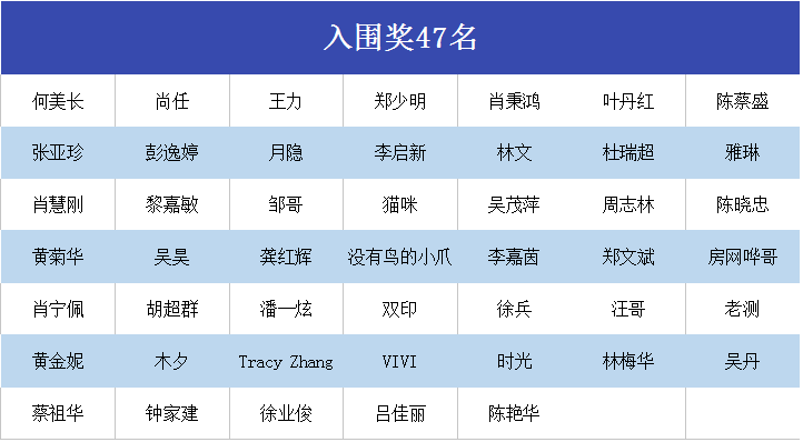 新奥天天正版资料大全,精细解析说明_工具版53.612