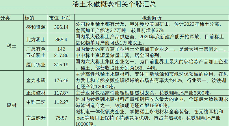 苏雪痕 第2页