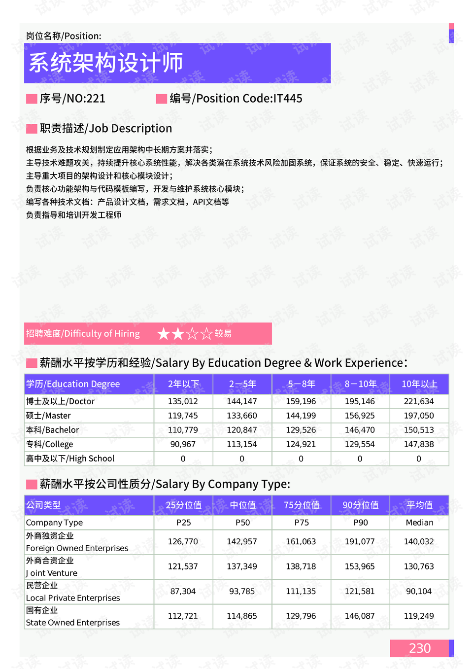 新澳门一码一码100准确,数据分析驱动设计_尊贵版55.225