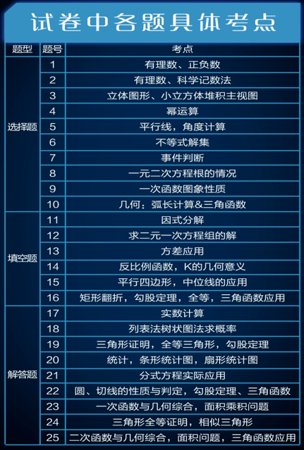 新澳天天开奖资料大全12码,快速设计问题策略_FT49.792