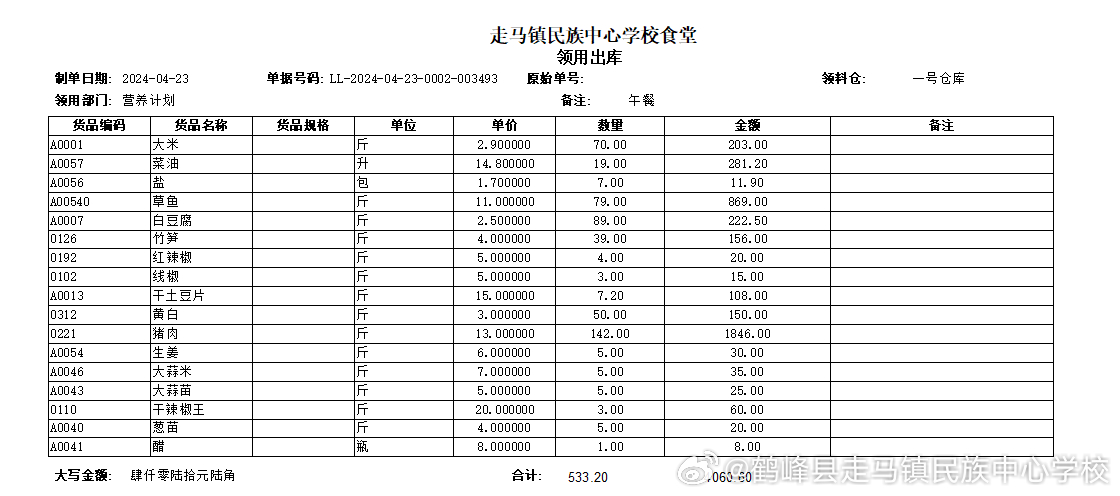 管家一肖100%正确,收益解析说明_高级版40.782