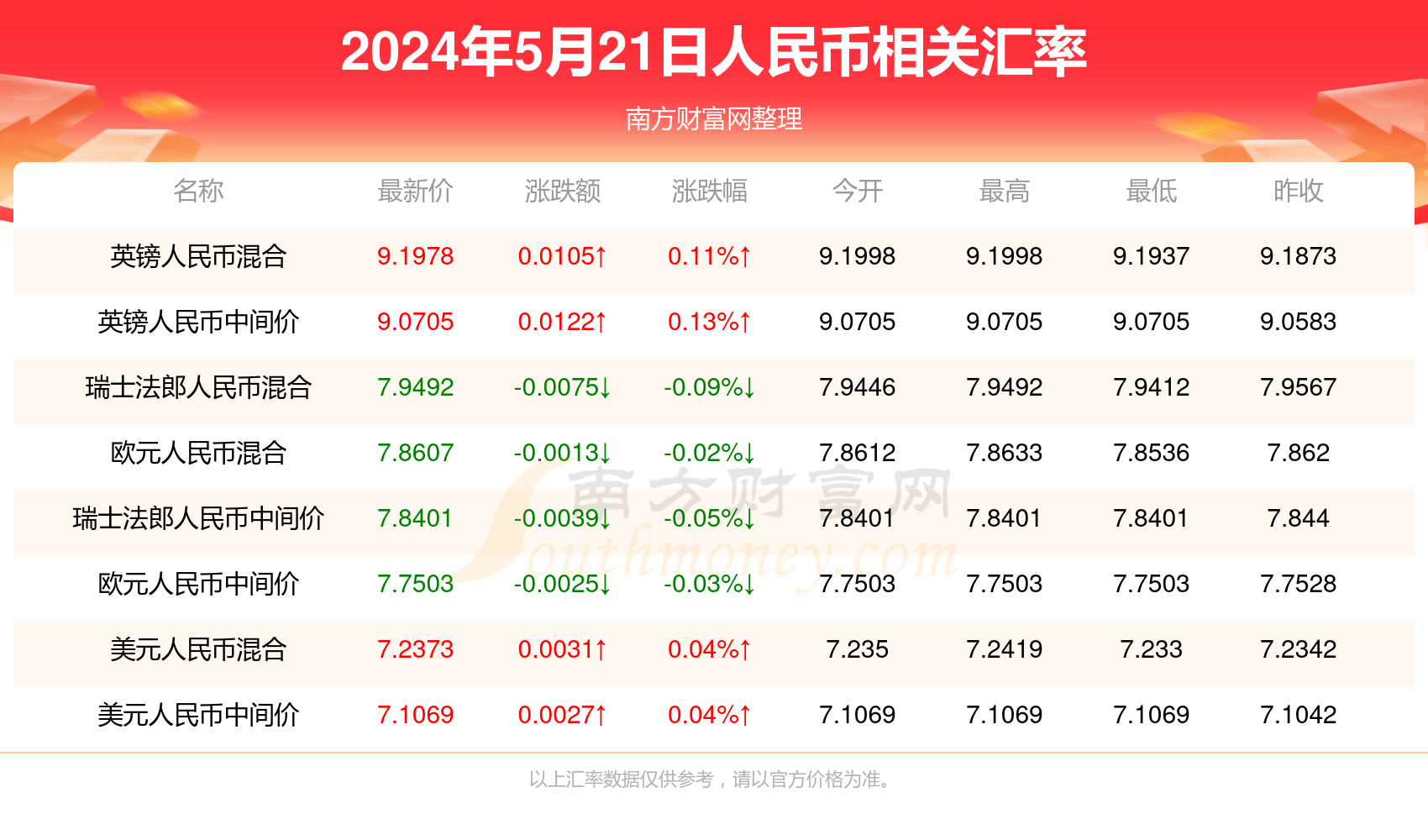 澳门特马今天开奖结果,深层设计解析策略_升级版62.914