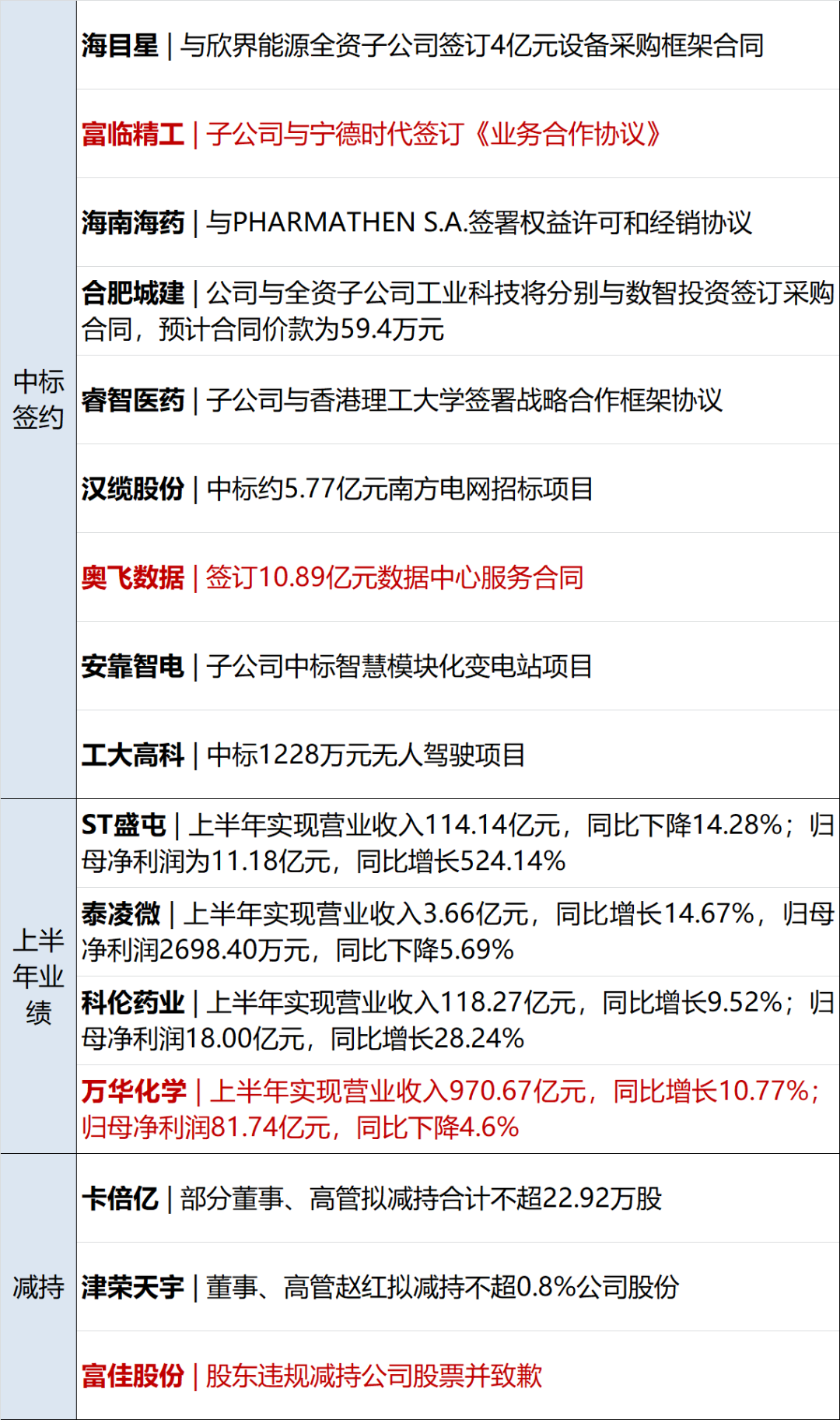 新澳最新最快资料大全,专家解析意见_yShop24.553