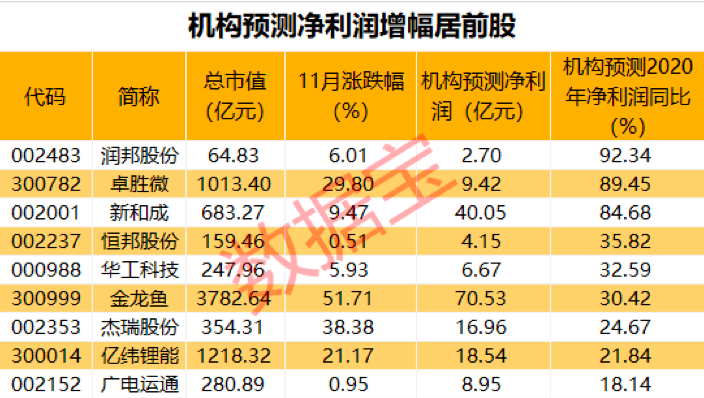 游走de灬死神 第2页