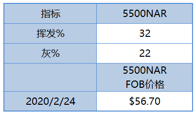 漫雪独思 第2页