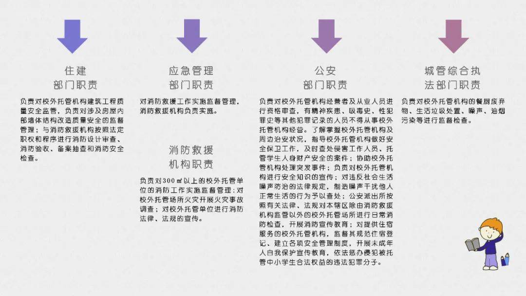 新奥门特免费资料大全火凤凰,机构预测解释落实方法_专属款57.53