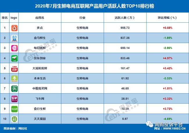 新奥天天免费资料单双,时代解析说明_OP40.175