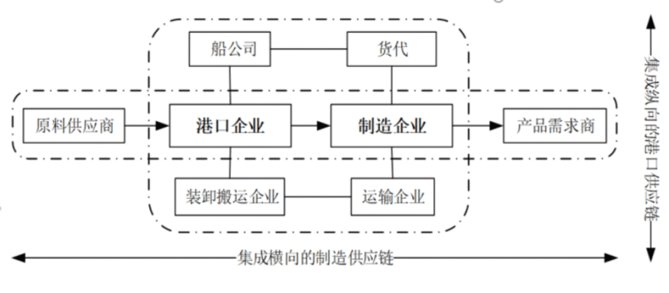 新澳门一码一肖一特一中水果爷爷,数据驱动策略设计_R版60.186