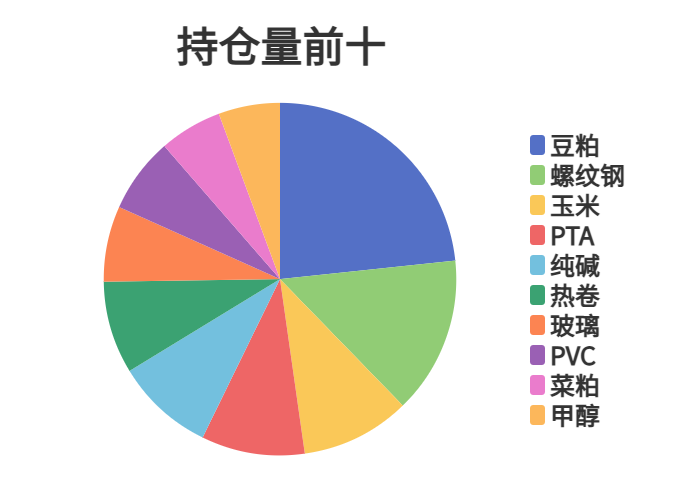 2024年天天彩资料免费大全,数据实施整合方案_静态版31.155