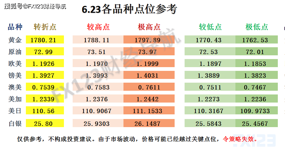 新澳天天开奖资料大全最新53,迅速执行计划设计_X73.26